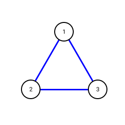 k3-graph-blue