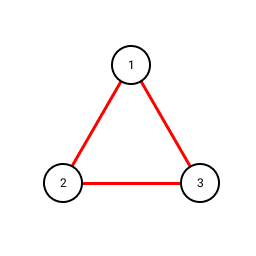 k3-graph-red