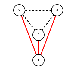 k6-red-or-blue-triangle