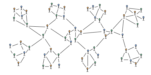 Cover Image for Network Theory - Six Degrees of Separation