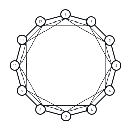 watts-strogatz-ring